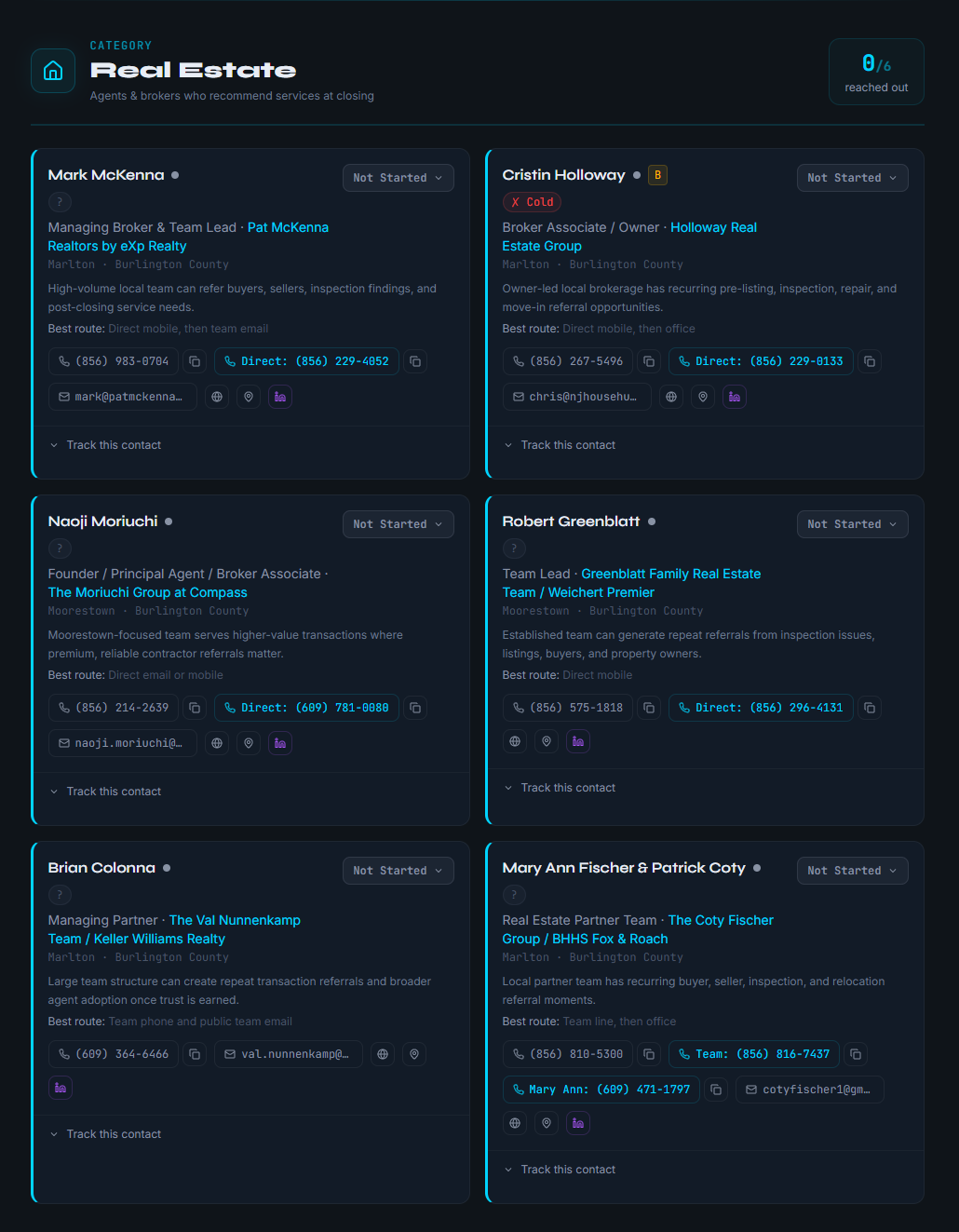 Contact cards showing verified local contacts with phones, emails, and status